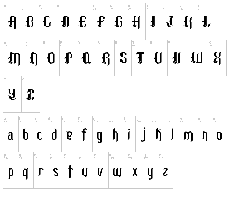 Patinio Gothic font map